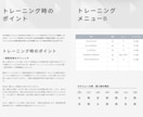 初心者歓迎！あなた専用の筋トレメニューを作成します 現役トレーナー＆ピラティス講師が徹底サポート！ イメージ3