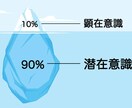 お悩みを潜在意識からのメッセージでスッキリできます 悩み、スッキリさせたい、自分と向き合いたい人にオススメです！ イメージ3