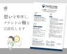 事業の想いや強みを整理しブランドの軸を言語化します 丁寧なヒアリングで方向性を整理、ブランディングシート作成 イメージ1