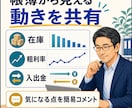 せどり専門の記帳を代行します 先着3名様（限定価格）ココナラ出品記念 イメージ6