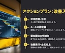 システム開発特化！良さが伝わる提案書を作成します お客様から「わかりやすい！」と言われるように心がけております イメージ3