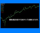 第9弾！マーチンなし！BOサインツールを提供します 完全新作ロジック搭載！時間の制限なし！完全無裁量で使用可能！ イメージ2