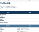 Excelの集計表・管理表を使いやすく整えます 件数・合計を見やすく、３指標とグラフ１点 イメージ1