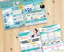 集客に効果抜群なチラシを全力で制作いたします 販売促進/売上・集客アップに繋がるデザイン イメージ4