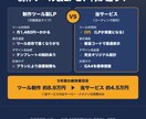 丸投げOK！売れるLPを現役エンジニアが作ります 無料相談OK｜原稿・素材なし丸投げ可｜月3件限定 イメージ5