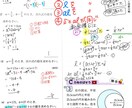 夏休み限定・中学数学苦手克服！特別夏季講習します 受験に重要な夏休み！苦手克服し良いスタートにする夏休み！ イメージ2