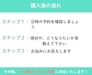 noteのお悩み、相談何でもチャットで答えます 初心者歓迎！note運用のアレコレを個別で相談乗ります！ イメージ9