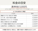 エラーや不具合の原因を調査して修正します 他の人が作ったコードでも対応。再現条件から特定します イメージ4