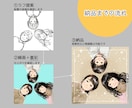 思い出イラスト・似顔絵を作成します 【記念日・贈り物に】貴方の残したい思い出をカタチにします イメージ3
