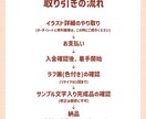 商用込み！学生風量産イラストを描きます 配信サムネや活動等で使えて、青春時代を思い出せるイラストです イメージ3