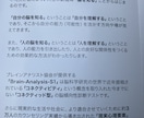 資格を活かし【脳診断】の分析結果をお伝えいたします ブレインアナリストによる脳診断＆診断結果をアロマでもお伝え！ イメージ4