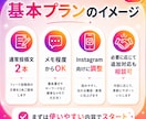 メモ程度から想いを汲み取りインスタ投稿文を整えます 初心者でも下書き未満のメモから伝わる投稿文へ自然に整えます。 イメージ8