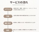ネイル・まつエク特化！集客チラシを制作します WEBマーケター監修女性向けデザインで集客・リピート率UP！ イメージ2