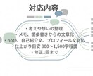 頭の中の考えを、読みやすい文章に整えます うまく言葉にできない想い、自然で伝わる形に整えます イメージ3