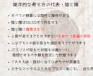 自己評価を上げる食習慣＆ダイエット個別相談します 【60分】発酵×食養生のプロが本気であなたの心と体をサポート イメージ8