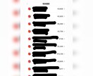 サプリ、化粧品、日用品転売教えます シートどうり仕入れるだけで利益が出る神シートお渡ししてます！ イメージ2