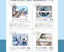 SEO対策×SNS連携したホームページを制作します SEO特化のWordPress構築で集客を自動化します イメージ3