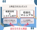 早い者勝ち！ココナラ㊙攻略セットに特典ついてます 【売上10件ごとに値上げ】ココナラで大活躍したい人向け！！ イメージ10