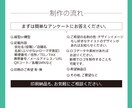 ベテランデザイナーが名刺を翌日に制作します 依頼日の翌日に提案! 修正無制限で印象に残る名刺をデザイン イメージ4