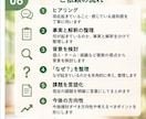 介護・福祉現場の「なぜ？」を一緒に整理します 起きている課題を整理し、次に考えることを見つけます イメージ6