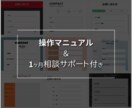 SWELLで整え、伝わる育つサイトをつくります ご予算やご要望に合わせて、独自テーマに変更することも可能です イメージ9