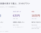 パワポ20枚を図解で伝わる資料に整えます 見出し・図解まで整理。編集できるPPTX＋PDF イメージ7