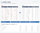 ぐちゃぐちゃのExcel表を整理・集計します 表記ゆれ統一・重複削除・集計表とグラフまで対応 イメージ2