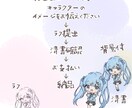 ふわっとかわいいミニキャラ描きます 商品利用込み！グッズ制作や活動のおともに イメージ3