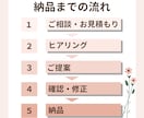 わかりやすいスライド資料Canva でお作りします 柔らかい雰囲気、シンプルで要点が伝わるデザインを低価格で◎ イメージ2