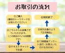 悩めるあなたへの7日間。あなたの親友になります 気を遣わなくて大丈夫！どんな内容でも、話してみてください。 イメージ5