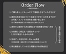 気まぐれロマンティック風結婚式ムービー作成します 気まぐれロマンティック好きは嬉しいプロフィールムービー！ イメージ3