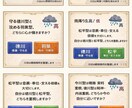 自由なチャット空間にて。こちらは雨降り地固まります あなたの自己分析 × 転機整理 × 行動設計に寄り添う。 イメージ4