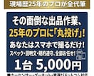中古車の面倒な出品データをプロが丸ごと作成します カーセンサー・グー対応。25年の経験で入力の苦痛をゼロに イメージ1