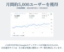 SEOに強いオウンドメディアサイトを制作します 大企業のSEOコンサル経験者がオウンドメディア・ブログを制作 イメージ2