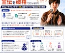 Kindle原稿事前モニターと宣伝を破格で行います デビュー作ベストセラー3冠、総合ランキング最高224位の実績 イメージ1