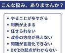 仕事が回らない現状を整理し解決方法を提示します 課題を可視化し、解決方法と進める順序が分かれば、後はやるだけ イメージ4