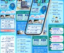 40年超の社会人経験を生かしたデザインを提供します 多業種に対応！お客様の望むLPを安価で制作して売上UPに貢献 イメージ3