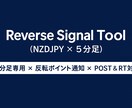 逆張りサイン（NZDJPY×5分専用）を提供します 勝率表示付き！日足に沿った逆張りサインを分かりやすく可視化！ イメージ3