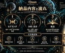 あなたの思考を再設計する設計図を提供します 哲学×AIで、問い・判断・知性の使い方を個別設計 イメージ4