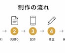 スマホアプリを予算に合わせて制作します iPhone/Android両対応。まずは無料お見積り イメージ7
