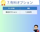 個人事業主の確定申告用の会計データをチェックします ｜税理士｜迅速対応｜確定申告サポート｜会計業界10年 イメージ8
