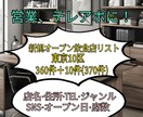 9/1〜新規オープン東京10区飲食店リストあります 営業リスト！丁寧に手作業にて作成しています。即納です！ イメージ1