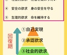 不登校のお子さまの復学方法を提案します ご機嫌で不登校問題を解決する魔法 イメージ10