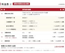 税理士が【リピーター様の申告】承ります 【オンライン申告専門なので、明瞭料金・シンプル完結です】 イメージ6