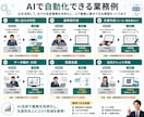 AIで削減できる業務を診断します 業務効率化する自動化候補を整理します イメージ4