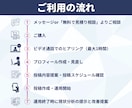 初心者向けInstagram運用代行いたします ビデオ相談可能！丁寧なヒアリングでインスタ運用をお手伝い。 イメージ9