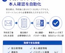 民泊チェックイン（ＩＣＴ）システムを使用頂けます 民泊運営をもっとラクに、もっと安全に イメージ4