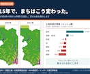 GISで商圏分析とエリア比較レポートを作成します 多様な情報をGISで分析！出店・移転・土地活用の判断材料に イメージ4