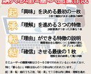 EC専門家が構成×AIの制作力で画像生成します 素早く決断をさせる基本６枚+α クローズタイプ イメージ3