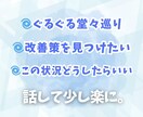 誰かに話して解消・頭の整理、お手伝いします 今つらいことを吐き出して少し楽になりましょう イメージ2